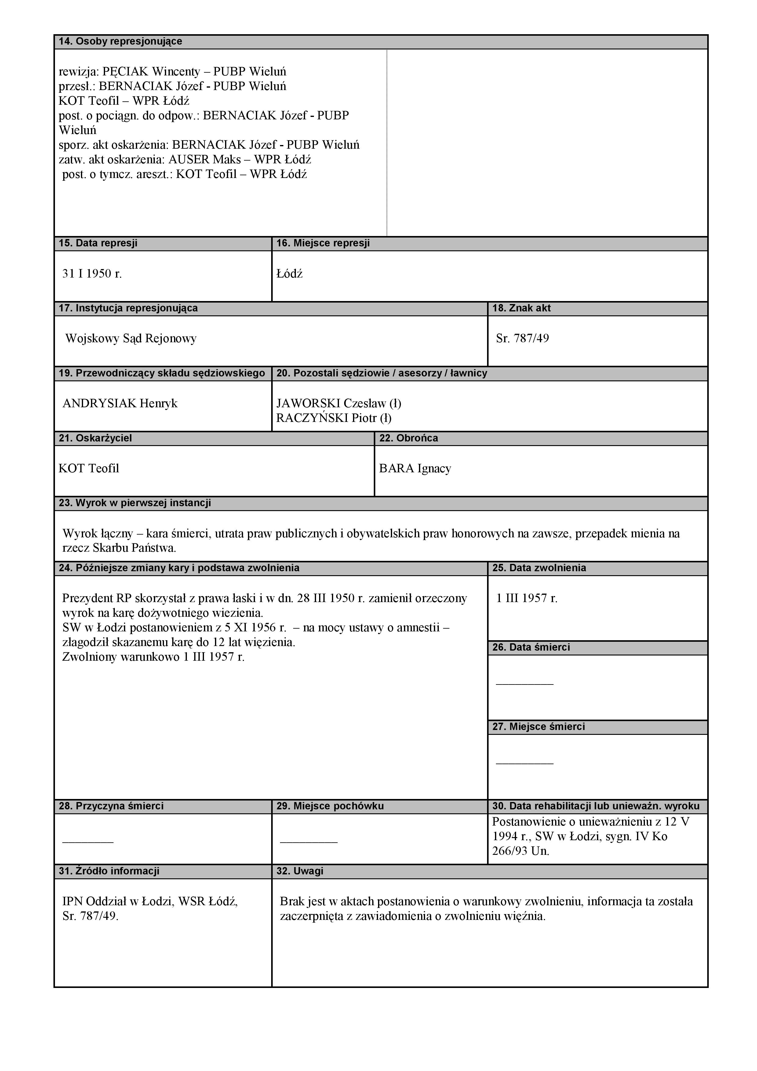 Akta Walentego Szewczyka [2]